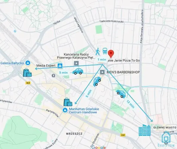 Walezy - Peaceful Retreat, 10 Minutes To Old Town & Seaside